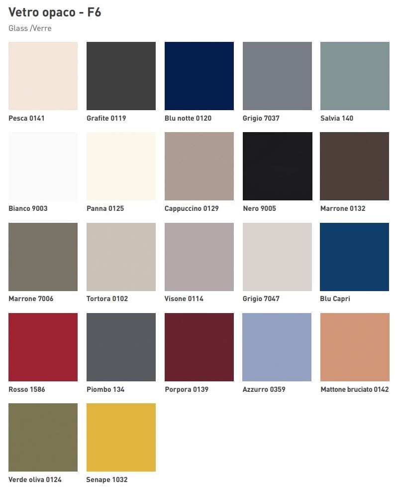 Ламинированная секционная кухня с островом Floritelli Cucine ARCH-00146929 - Вид №20