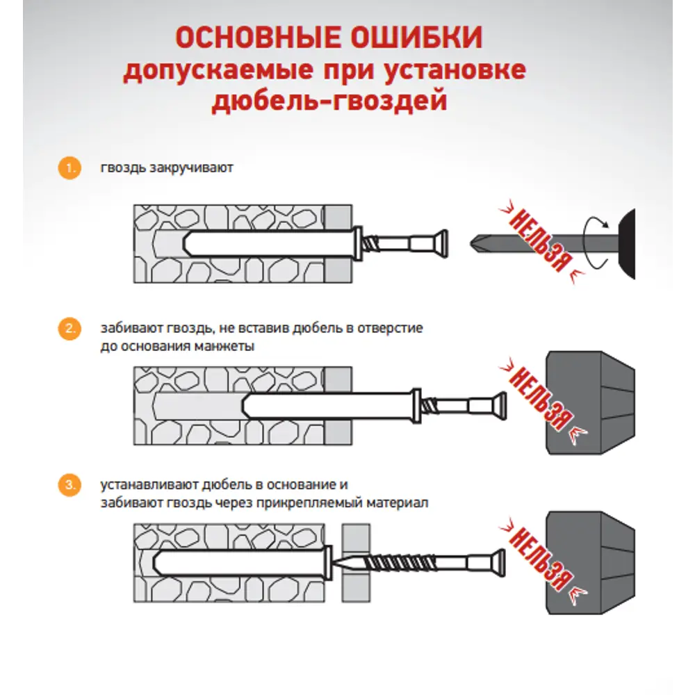Дюбель-гвоздь потайной Европартнер 8×140 мм для надежного монтажа 89383283 STLM-1470457 - Вид №4