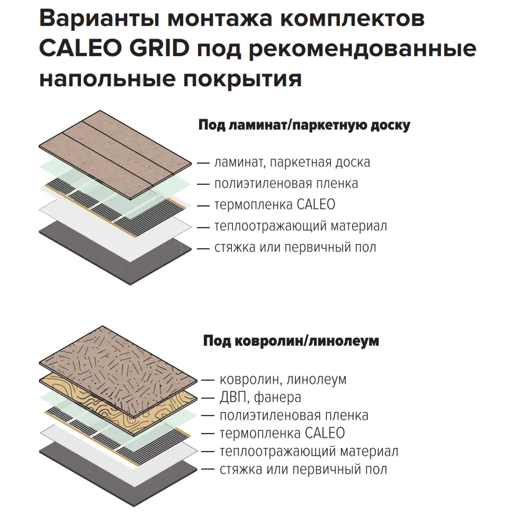 CALEO GRID - инфракрасная пленка для теплого пола 2 м² 12000833 STLM-0001677 - Вид №4