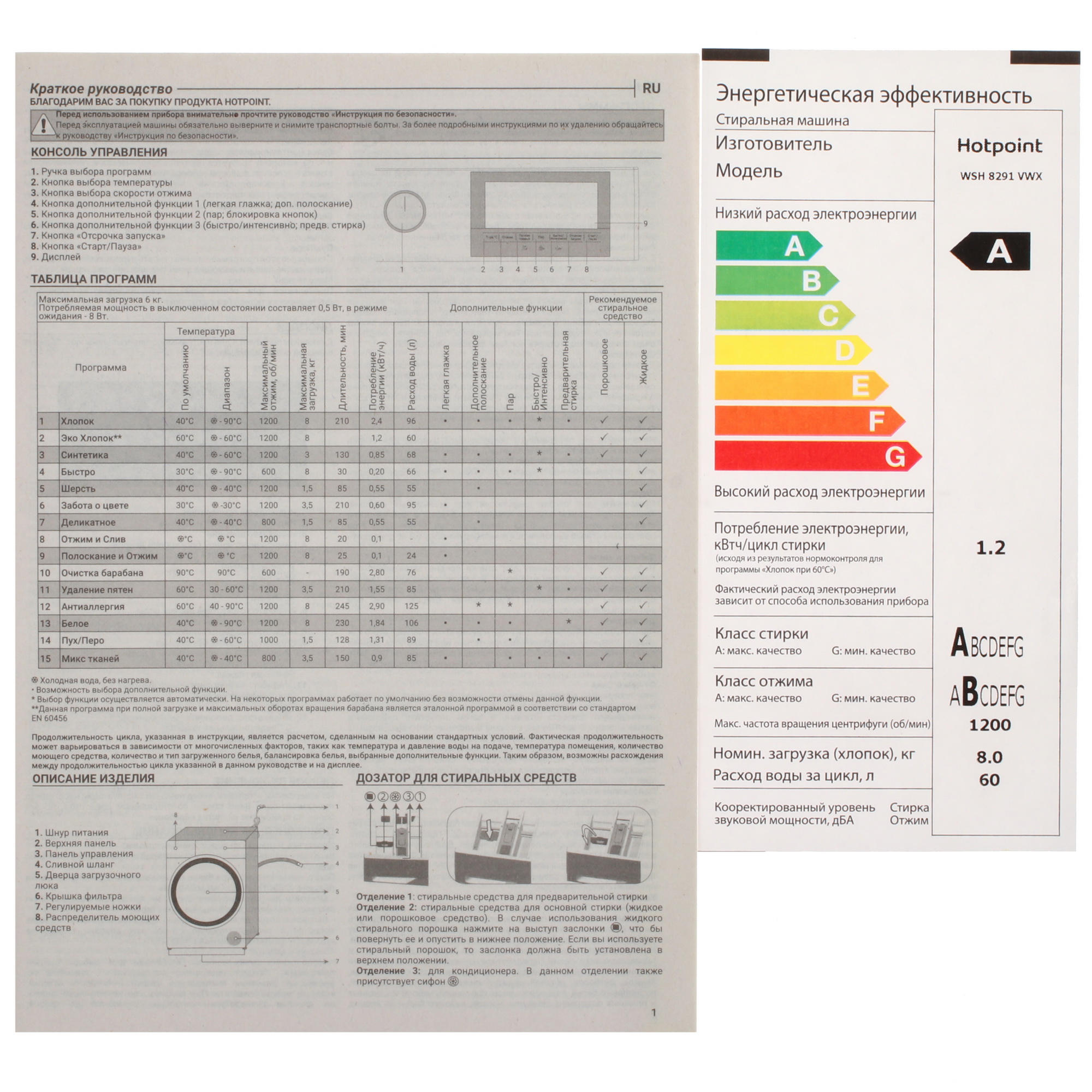 9136928 Стиральная машина Hotpoint WSH 8291 VWX белый STDN-0128650 - Вид №11