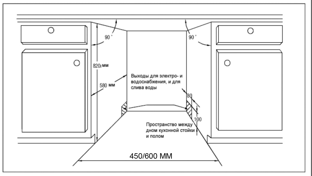 5347913 Встраиваемая посудомоечная машина DeLonghi DDW08S Aquamarine eco STDN-0093195 - Вид №13