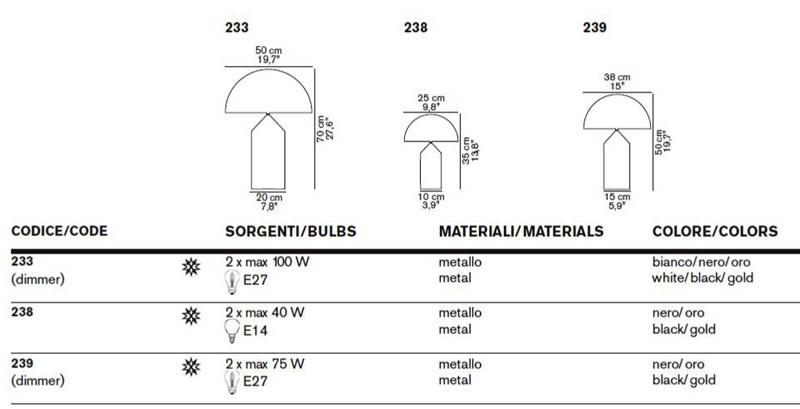 Oluce Настольная лампа из алюминия Atollo sun-id-1500521 - Вид №5