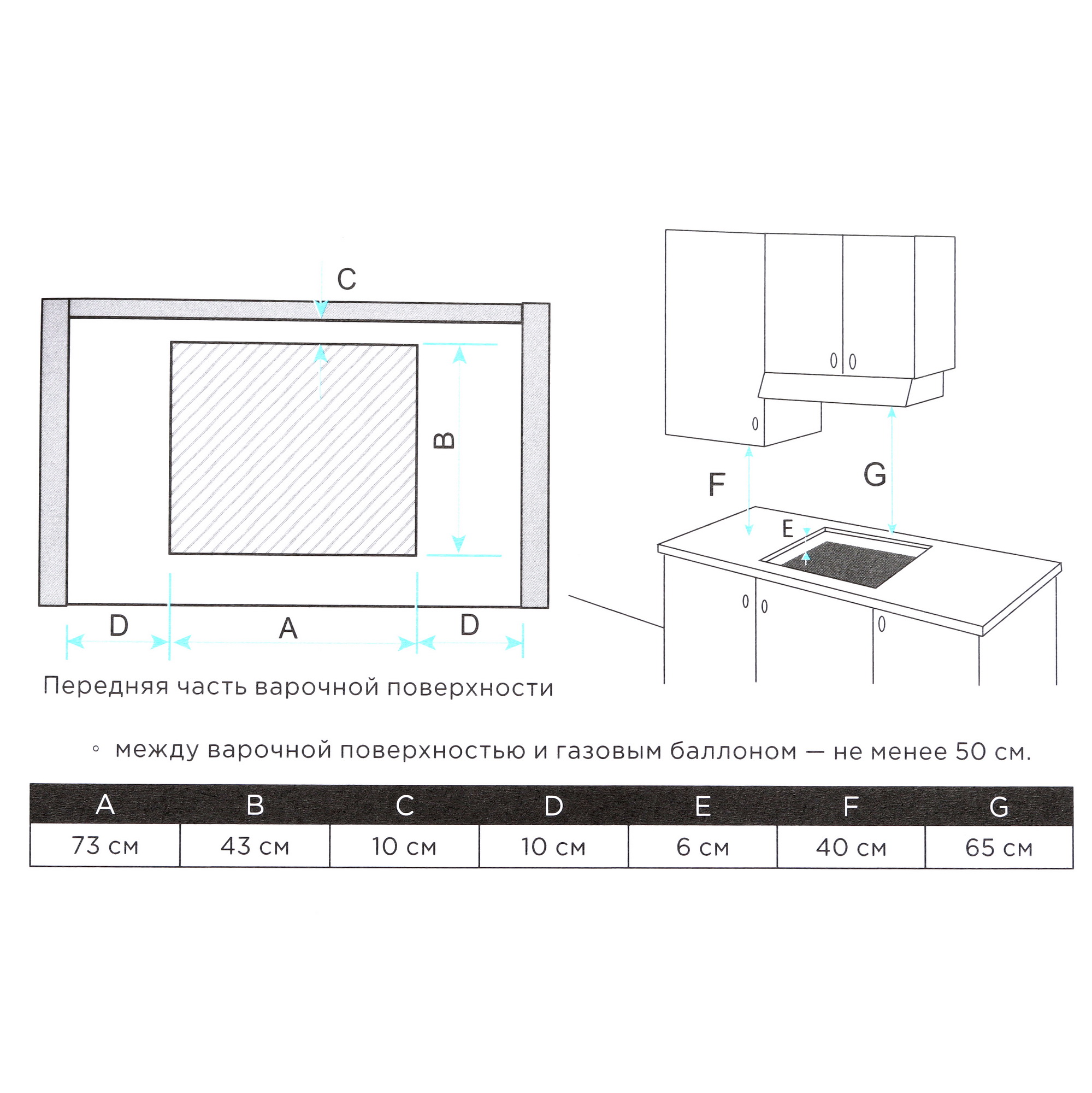 9202158 Газовая варочная поверхность Eigen GH-70M01DT STDN-0042878 - Вид №7