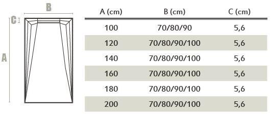 Acquabella Прямоугольный душевой поддон в акроне © Zero sun-id-1462260 - Вид №5
