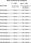 59760192 Решение IFO Space для ниши SPNF, алюминиевый профиль, матовое стекло с ручкой, ниша SPNF 1000 - Вид №5