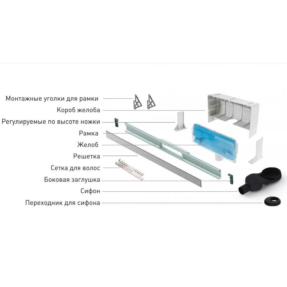 091157 Желоб водосток WALL 1000 пристенный  Berges WALL - Вид №5