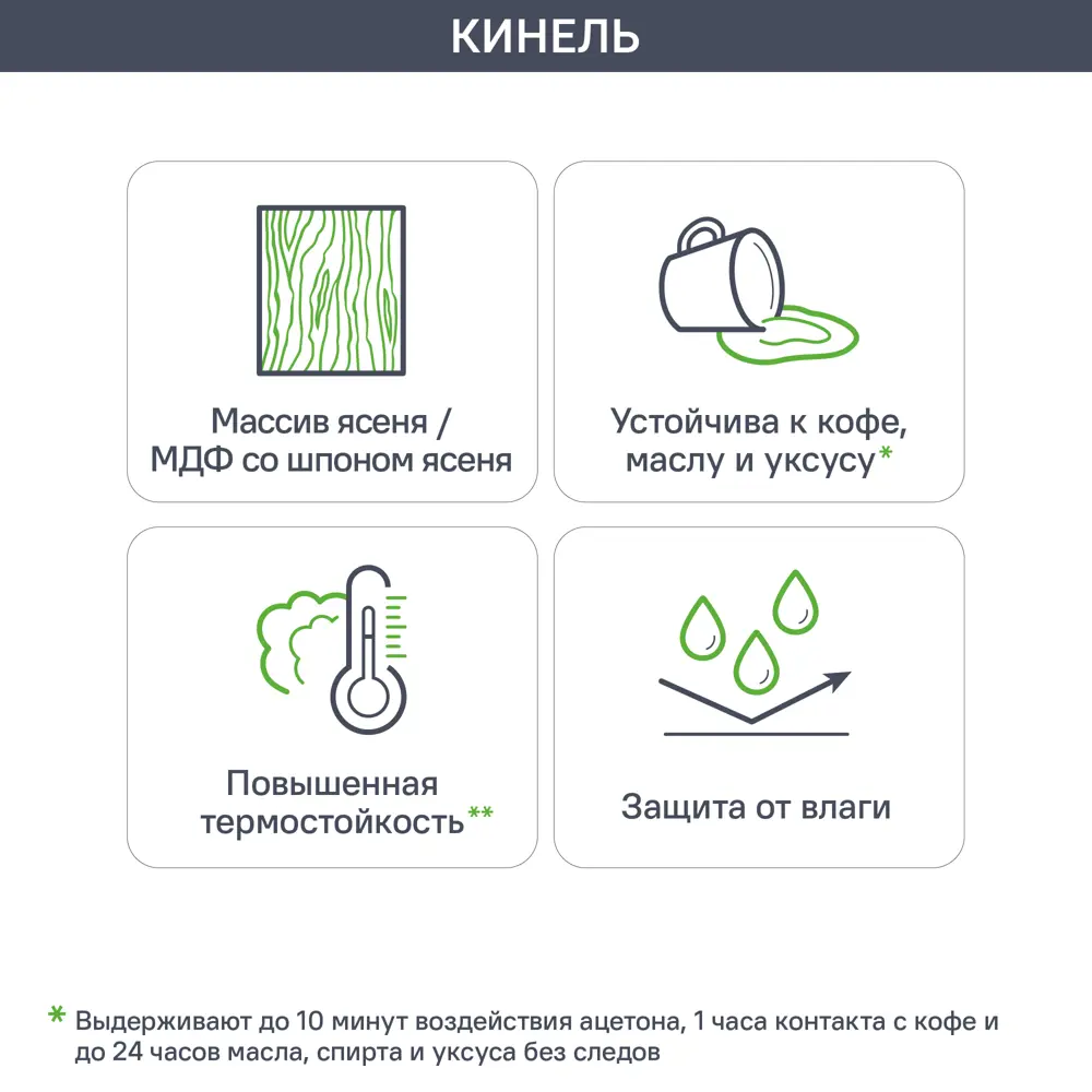 Фасад кухонный Кинель Konsensa из массива ясеня в серо-зеленом цвете 89398713 STLM-1568756 - Вид №12
