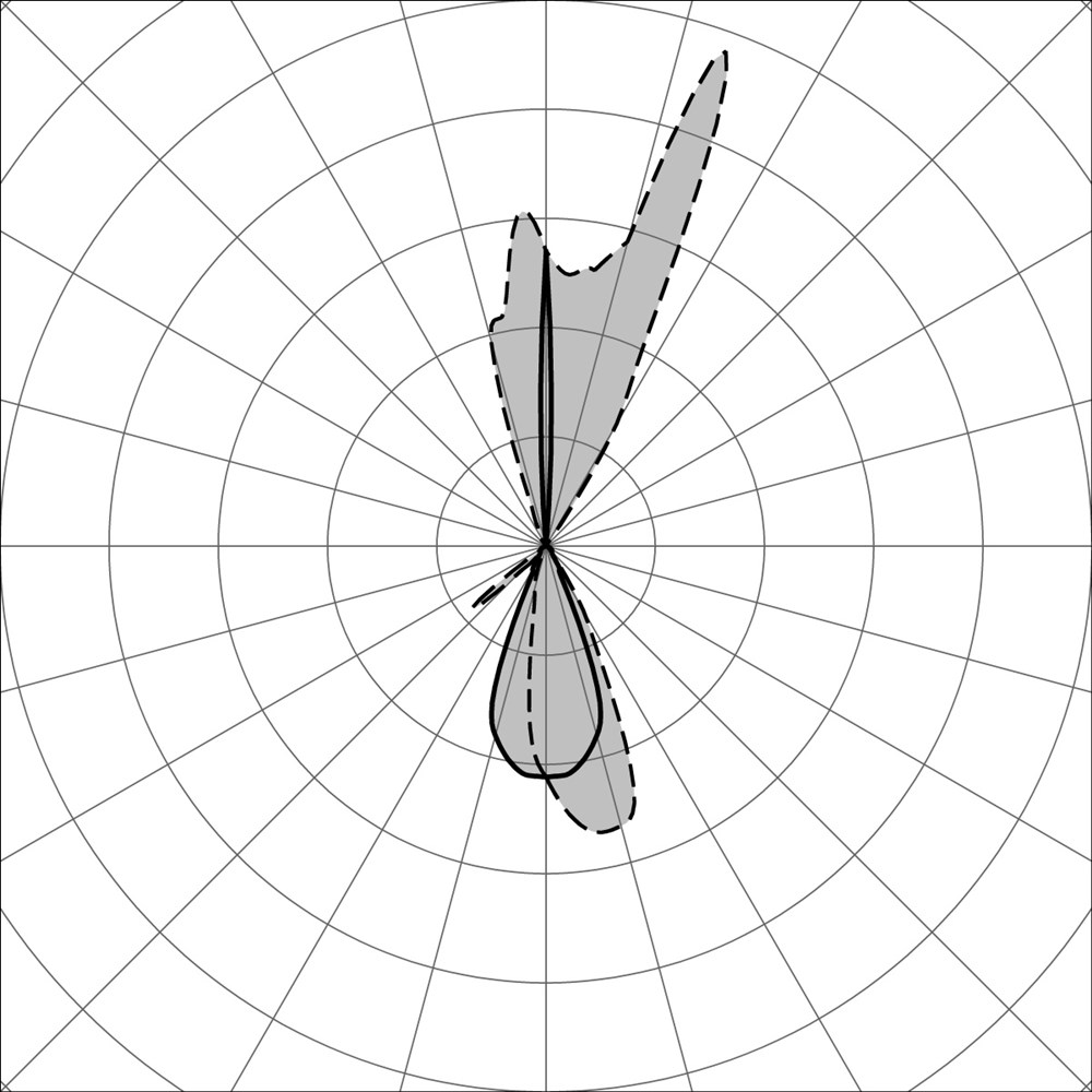 MaxiBivio 1 L - 1 LE Ghidini Bivio .05 Темно-Cерый (Матовый)  - Вид №3