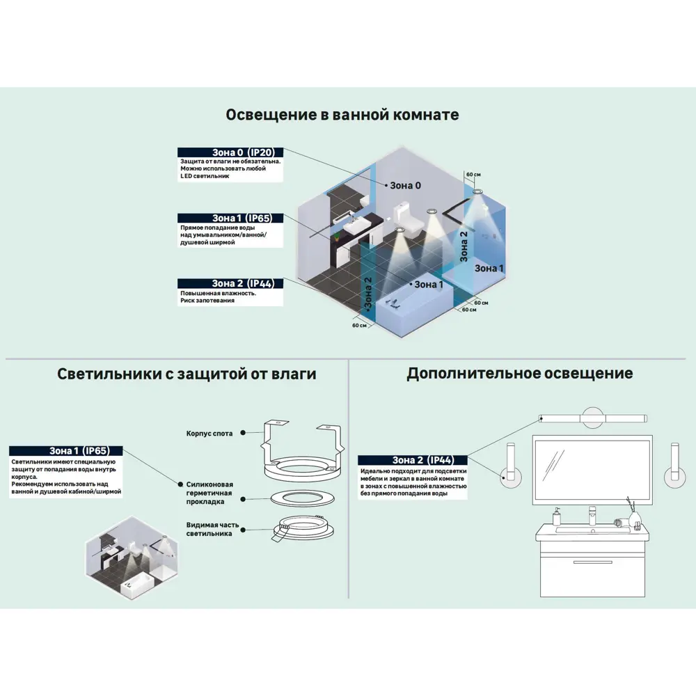 Светильник встраиваемый Электростандарт Spruzzo, GU5.3, 50 Вт, IP44, цвет золотой 15138838 STLM-2097637 Elektrostandard  - Вид №2