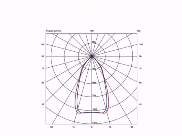 Регулируемый настенный светодиодный прожектор Milan Iluminacion Dau ARCH-00107165 - Вид №4