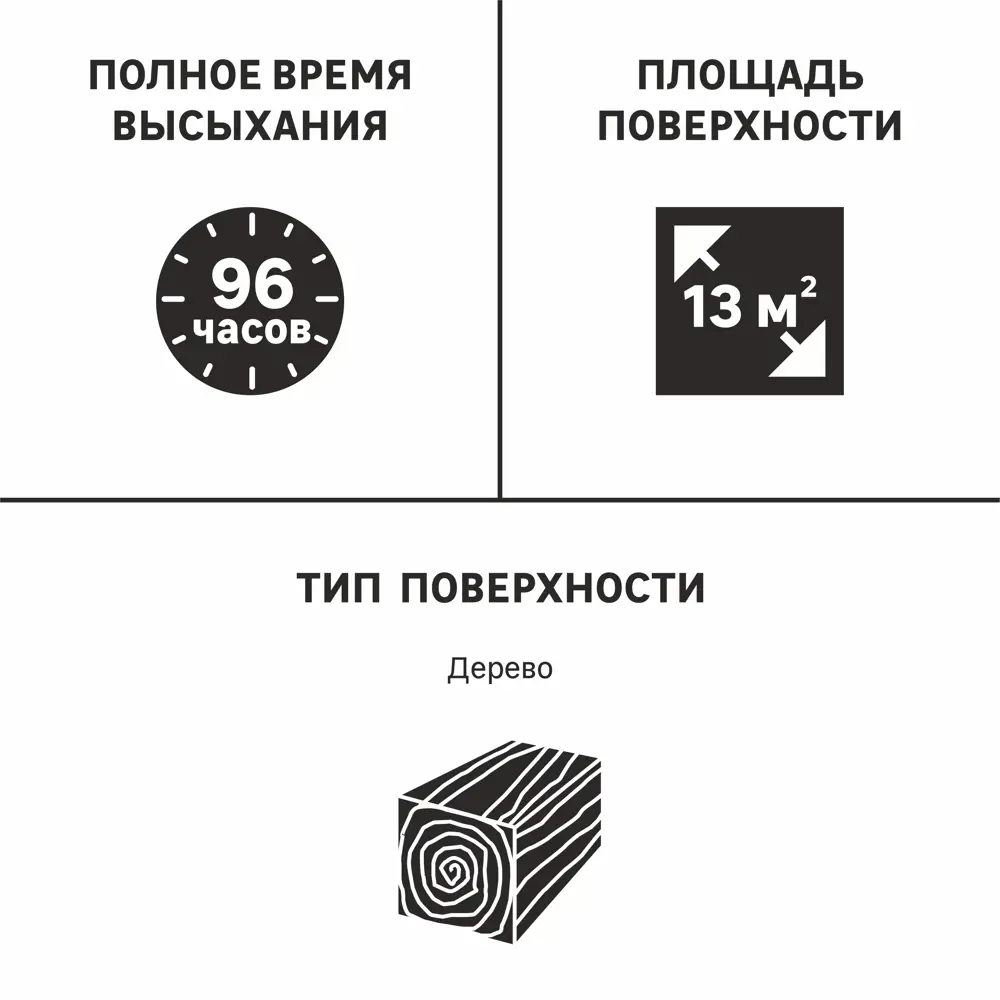 LUXENS Паркетный лак полуматовый Тик 0,75 л - защита и естественная красота древесины 18556082 STLM-0011343 - Вид №3