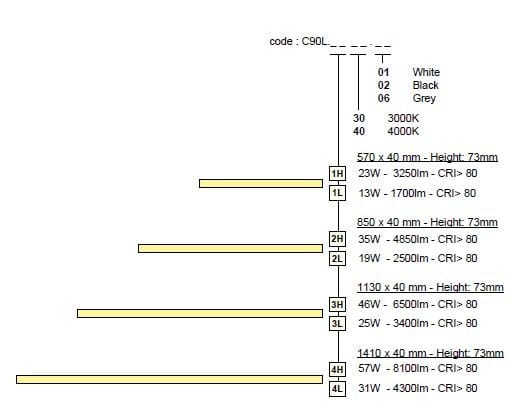 Алюминиевый потолочный линейный профиль освещения Terzo Light Trimless ARCH-00122653 - Вид №2