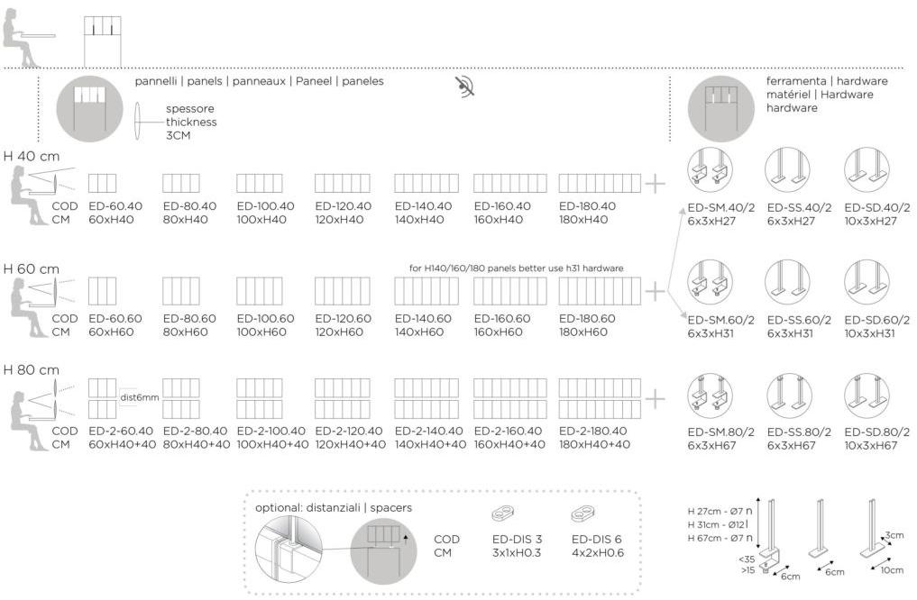 Настольная перегородка из полиэфирного волокна Ecorange Santreyd sun-id-1423993 - Вид №2