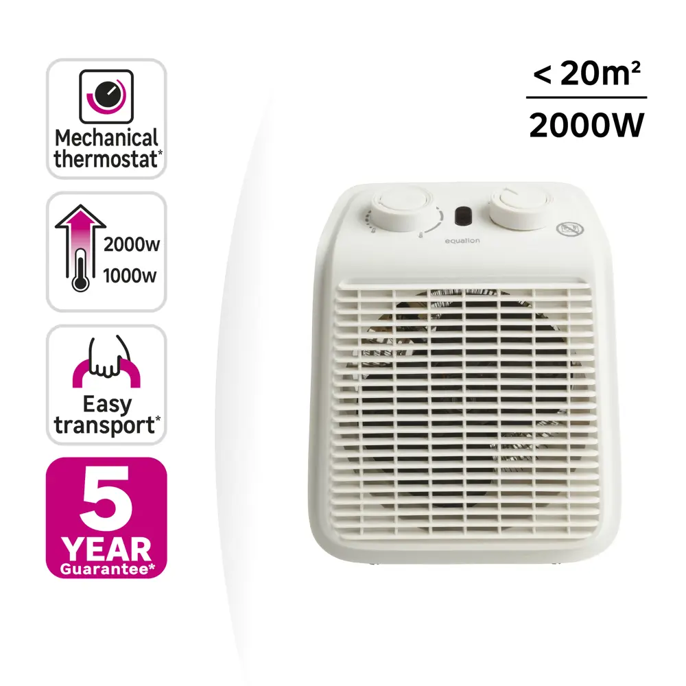 Тепловентилятор Equation Five - компактный обогрев помещений до 20 м² 85101947 STLM-1449411 - Вид №2