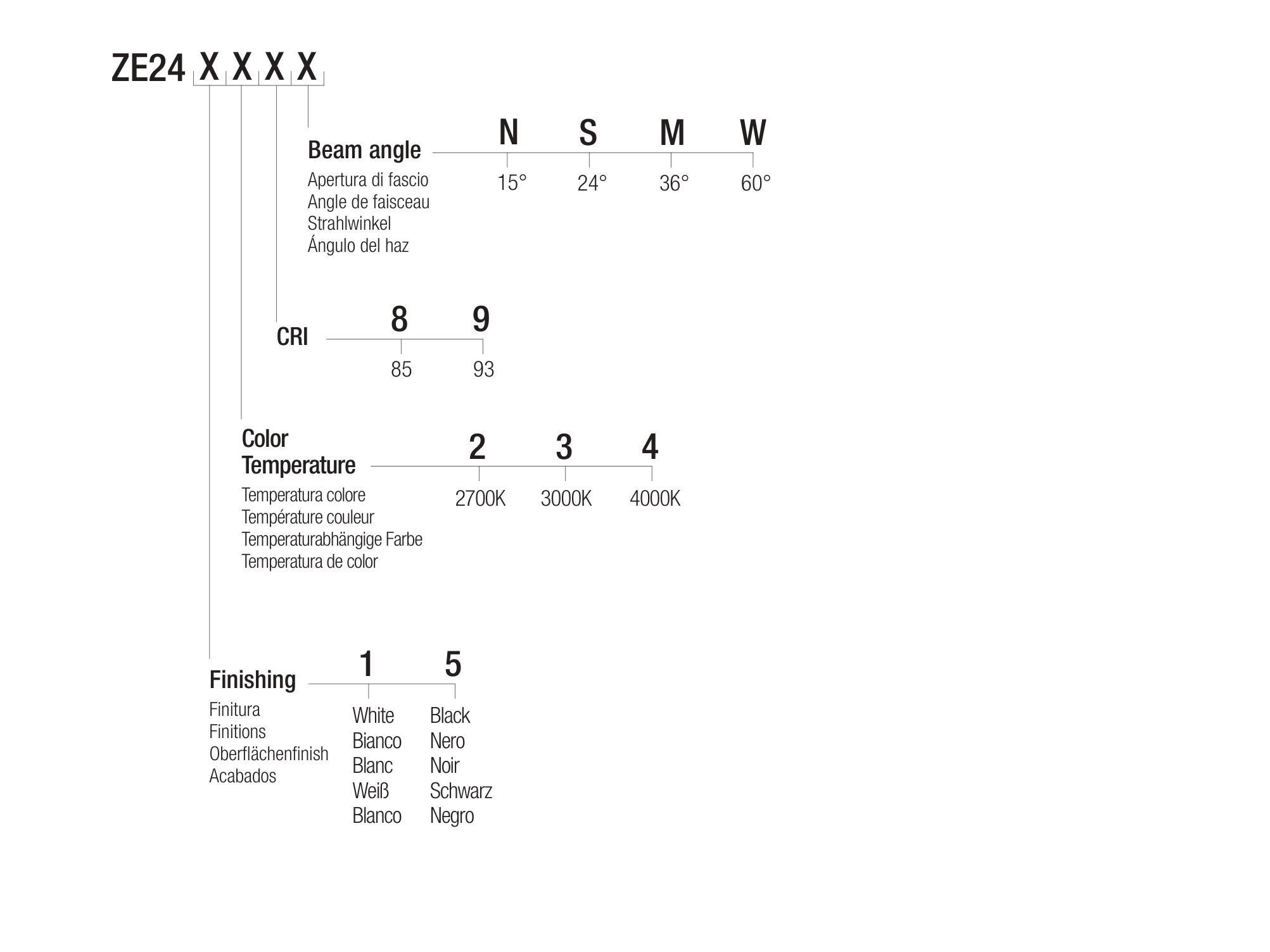 Утопленный светодиодный прожектор Flexalighting ZOE 724 ARCH-00010080 - Вид №2
