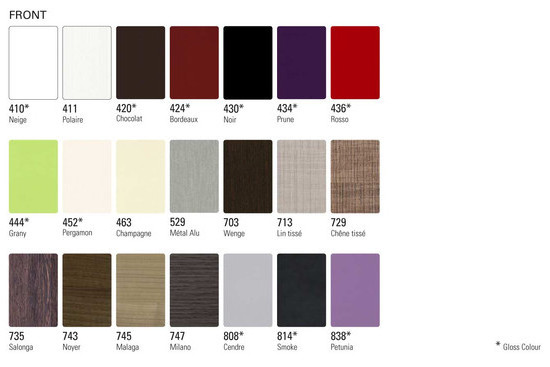 RONDO1204 Комплект мебели: Тумба с двойной раковиной  Ambiance Bain 38359 - Вид №2