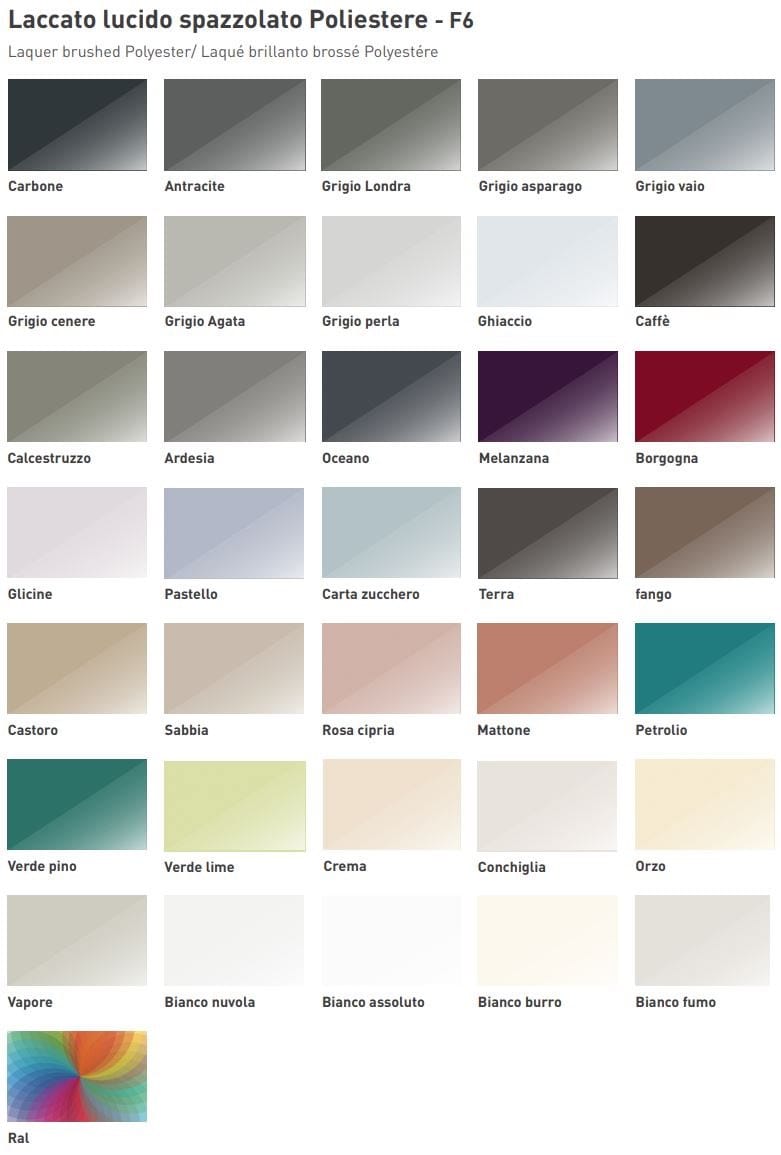 Встроенная кухня Dekton® с островом Floritelli Cucine ARCH-00067210 - Вид №22