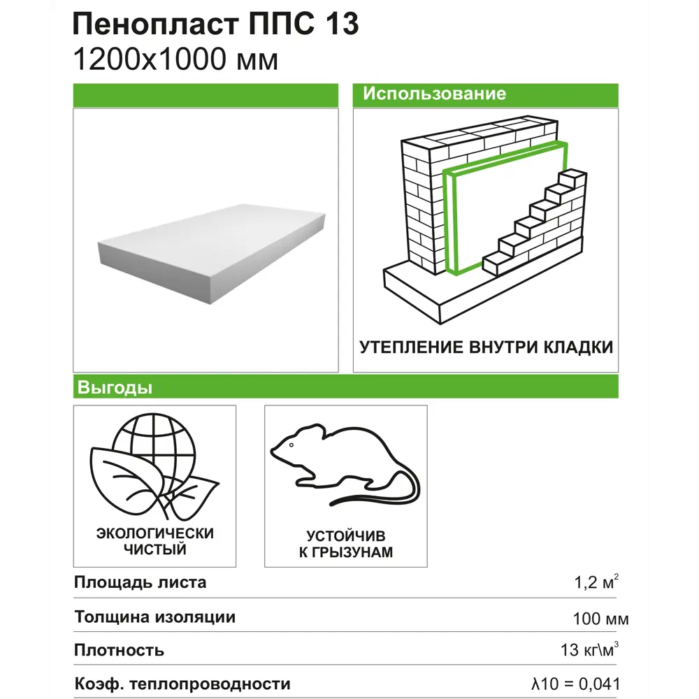 Santreyd ППС-13: Теплоизоляционные плиты 1200×1000×100 мм 82622675 STLM-0032004 - Вид №1