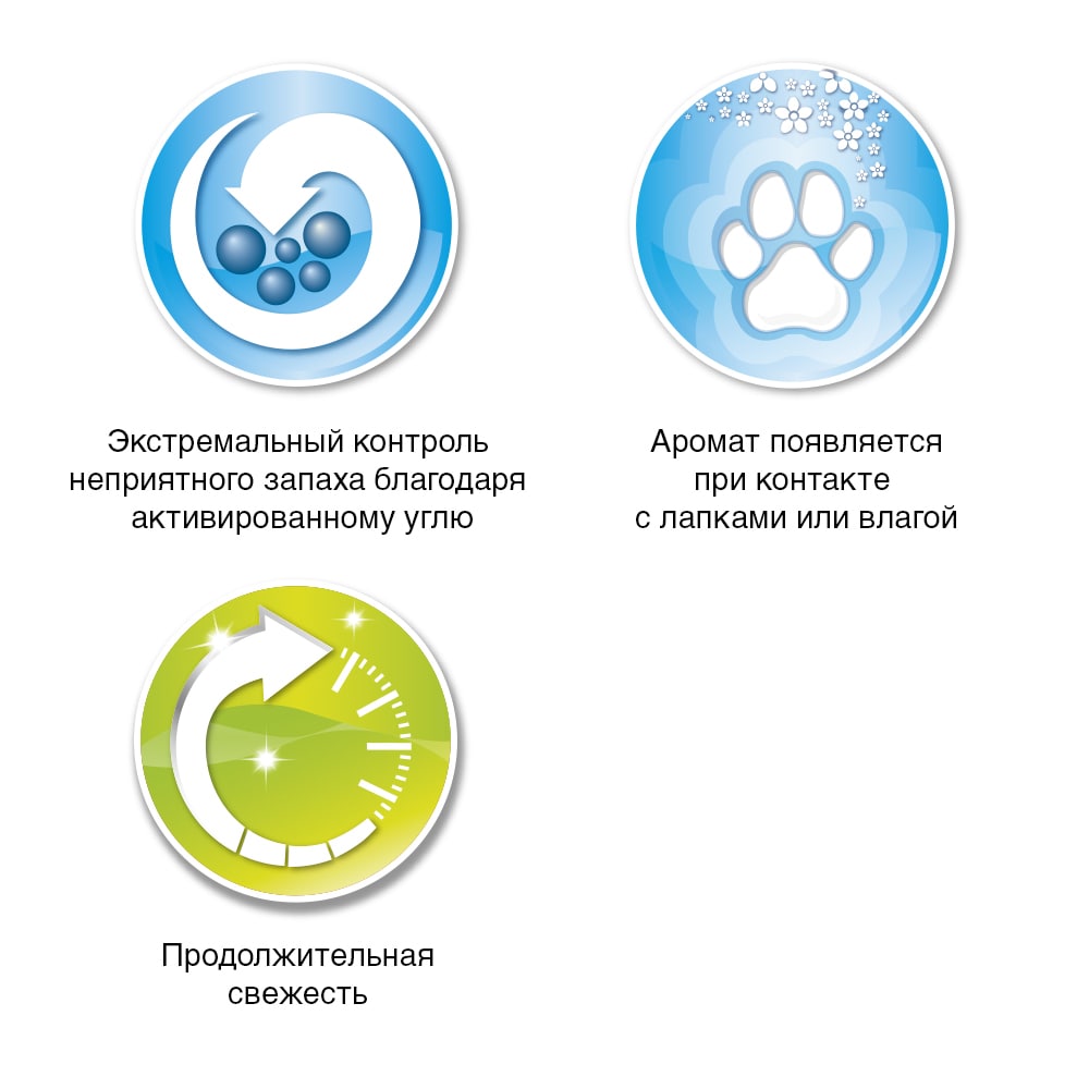 ПР0054075 Наполнитель для кошачьего туалета Spring Garden комкующийся с ароматом Весеннего сада 10л EVER CLEAN  - Вид №4