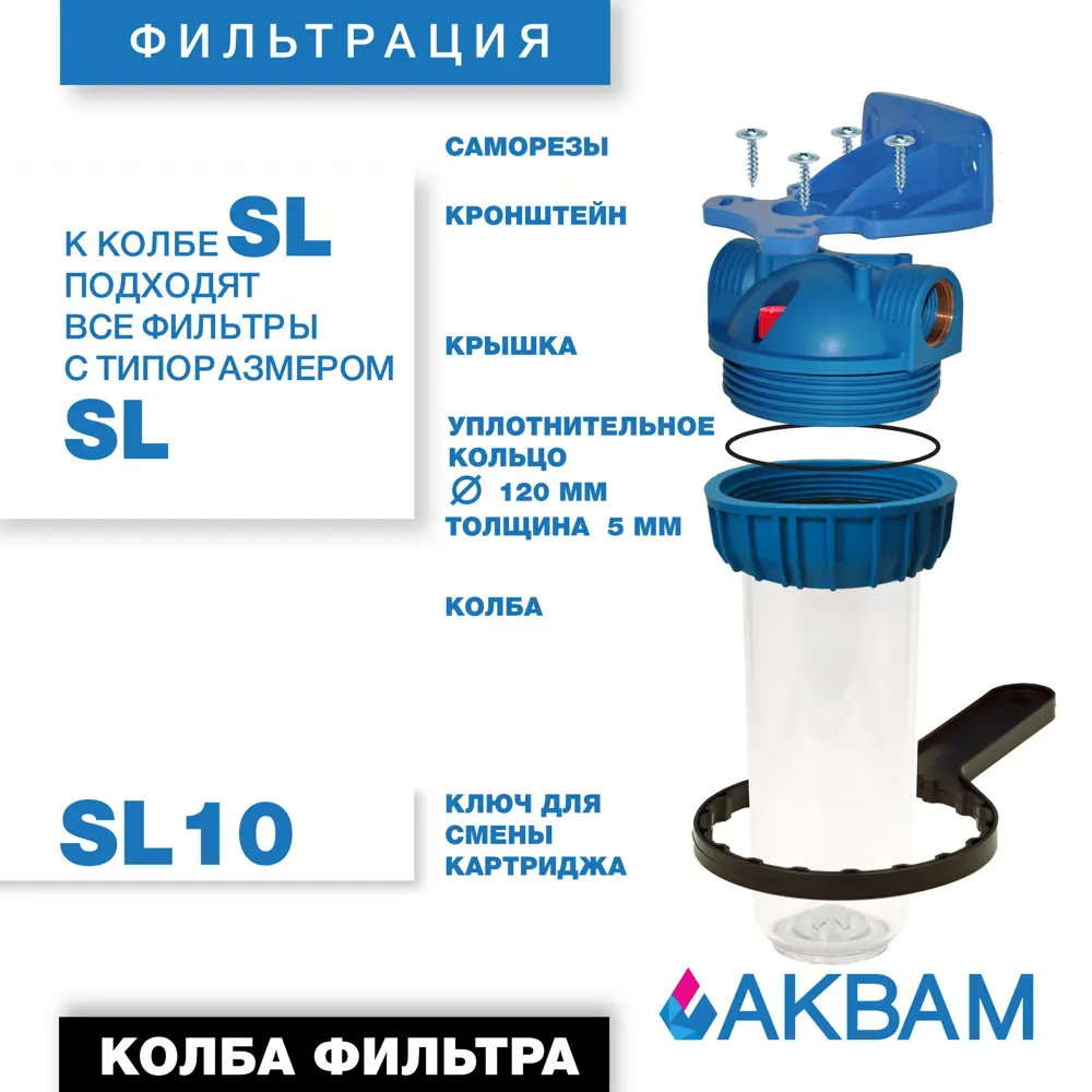 Корпус АкваКит SL10 ХВС 3P TP 1/2" АКВА М STLM-2071446 - Вид №2