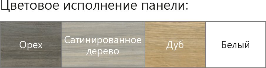 Передняя панель180 для ванны CITY орех с креплением Ravak X000001061 - Вид №8