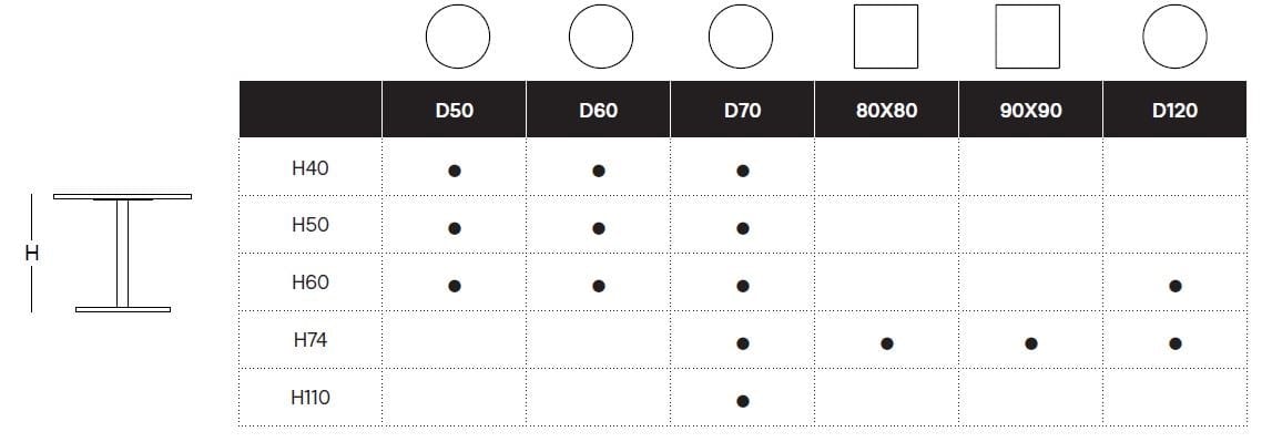 Круглый стол SANCAL DUMBBELL ARCH-00094611 - Вид №6