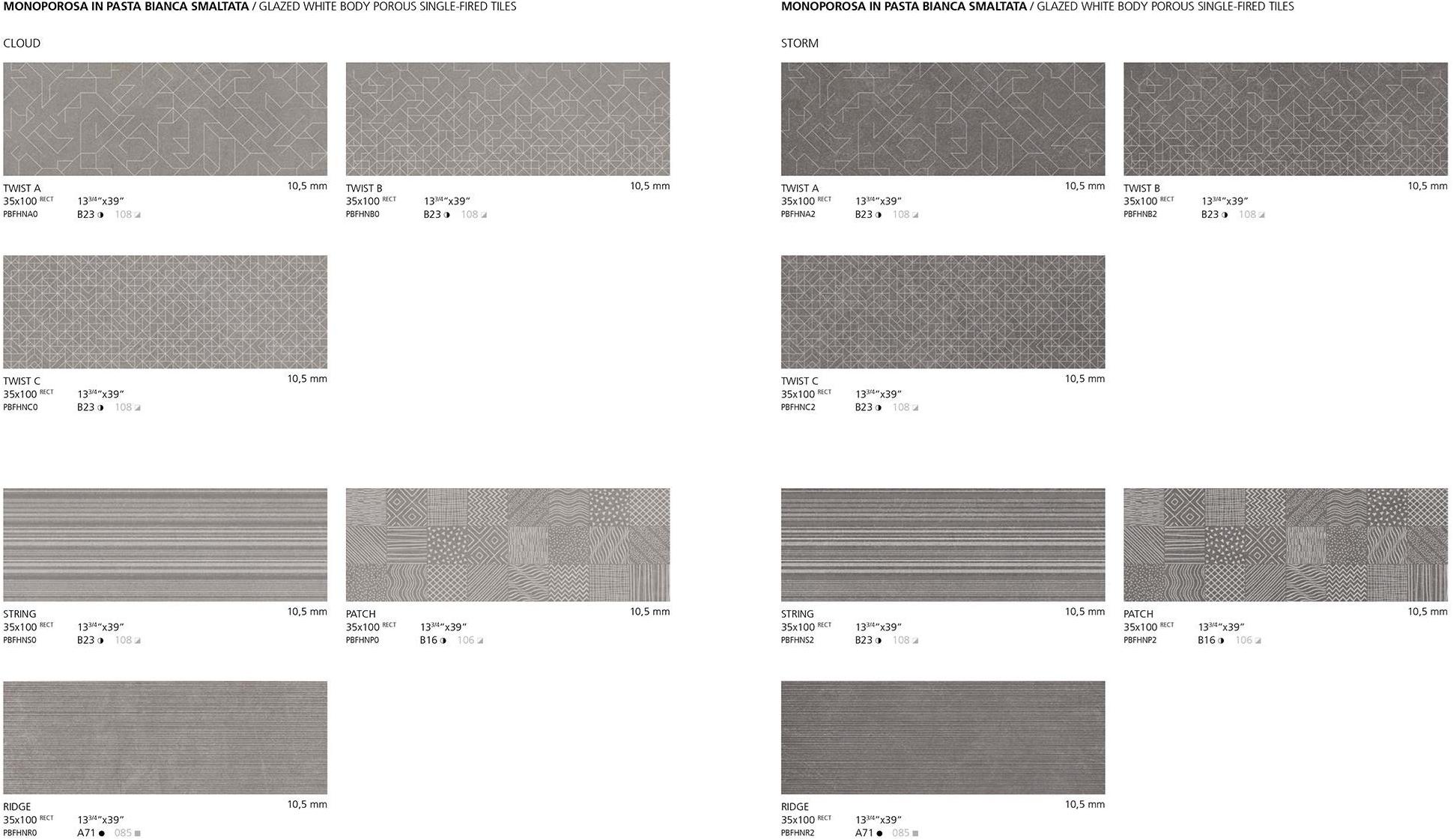 Panaria Ceramica Настенная плитка из керамогранита под камень Horizon sun-id-1349115 - Вид №11
