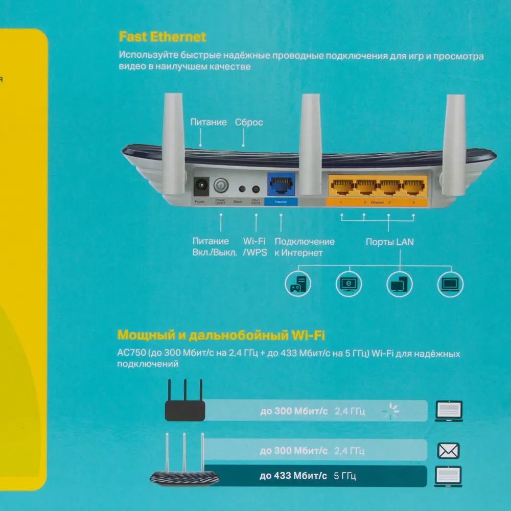 Wi-Fi роутер Archer C20 двухдиапазонный 82126823 STLM-2010776 TP LINK  - Вид №2