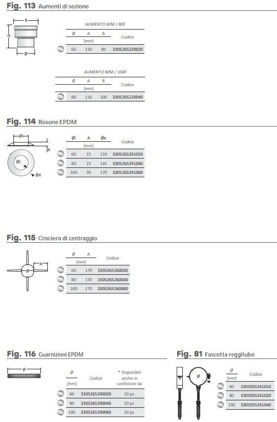 CORDIVARI Дымоход Termoidraulica sun-id-1482419 - Вид №3