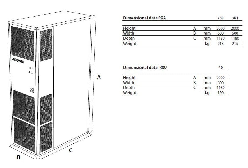 Центральный кондиционер AERMEC ARCH-00042832 - Вид №2