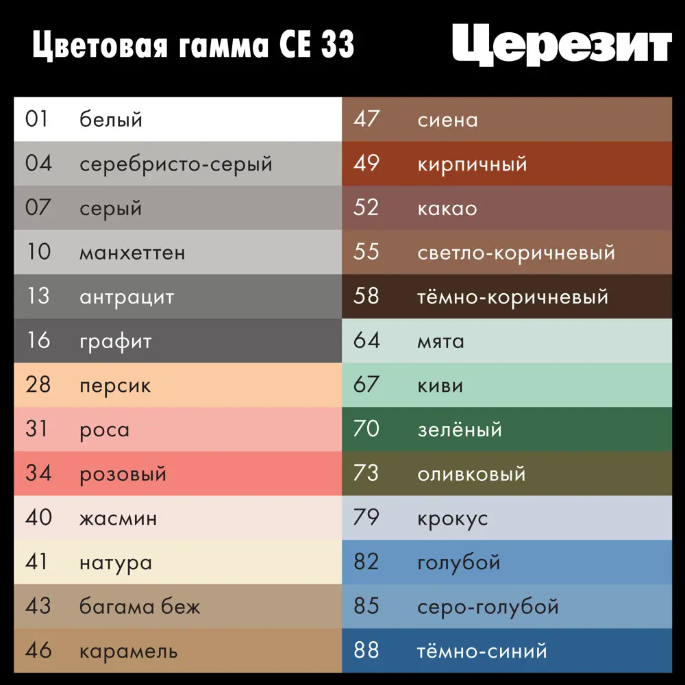 Церезит CE 33 Comfort: затирка для швов темно-коричневая 82040429 STLM-1390018 - Вид №3