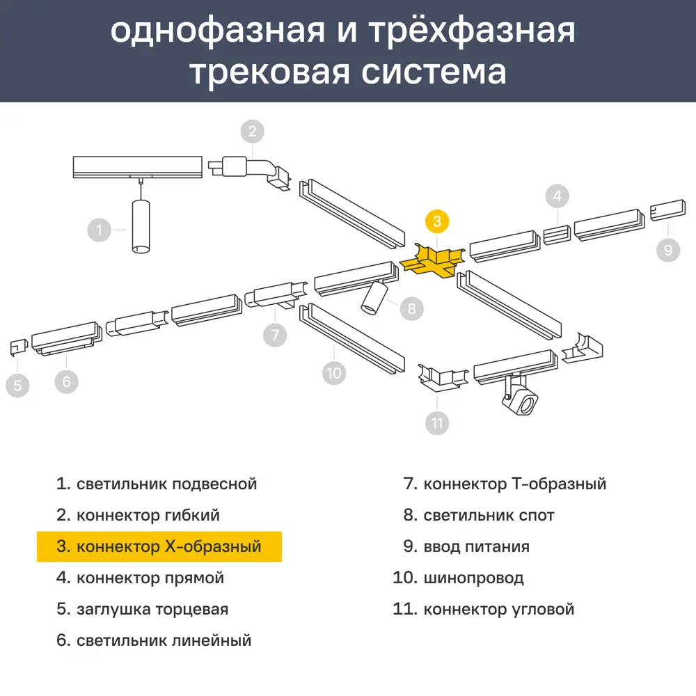 Коннектор для соединения трековых шинопроводов Х-образный Wolta WTL-XC/01B, цвет белый 83102510 STLM-2097396  - Вид №5