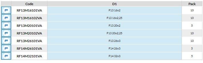 TECO Фитинги для многослойных труб Fastec® sun-id-1360898 - Вид №1