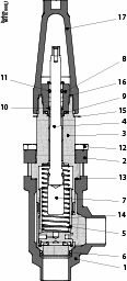 Danfoss SCA-X — обратные клапаны с запорной функцией SCA-X 25 D Клапан обратный 148B5408  - Вид №6