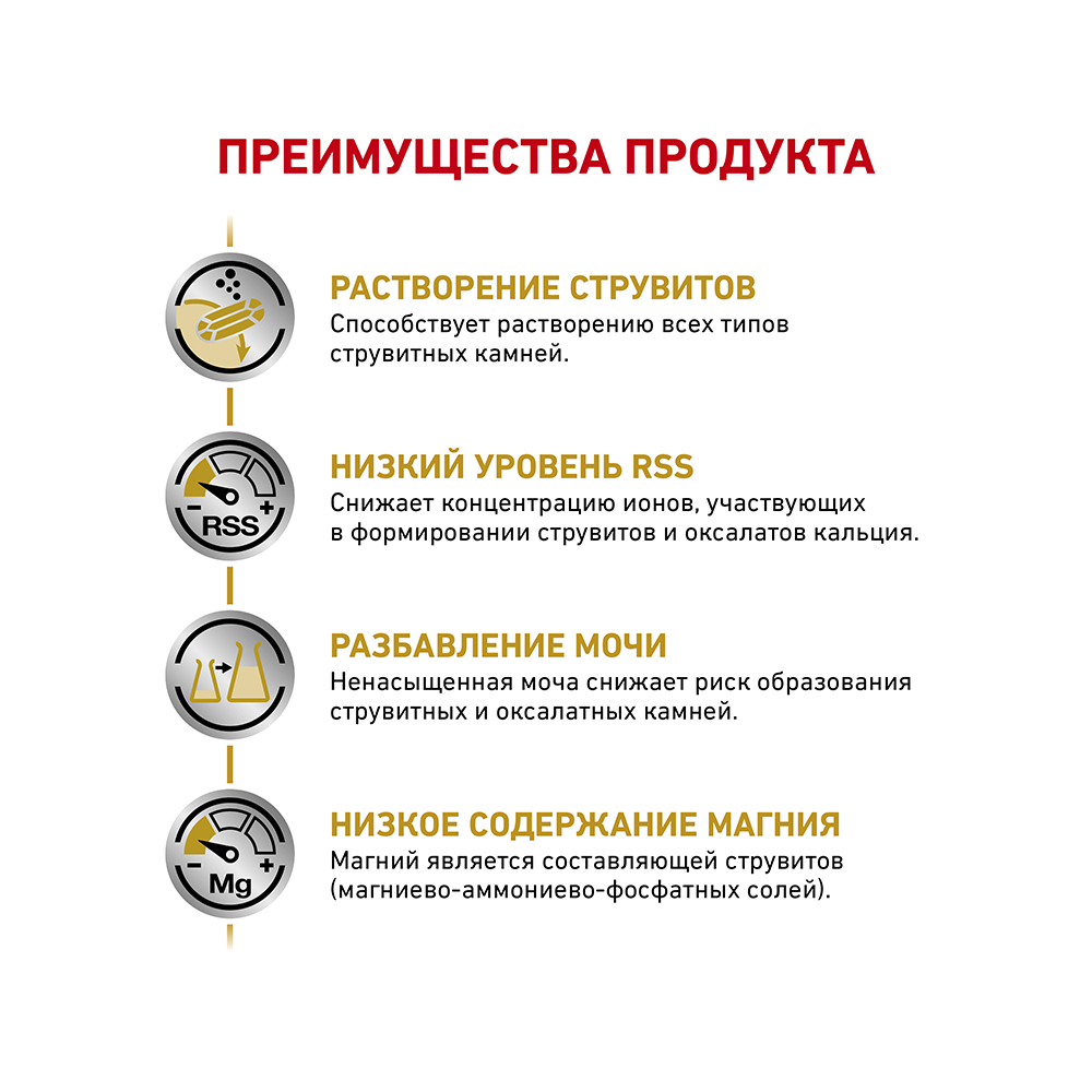 Т0023215 Корм для собак Vet Diet Urinary S/O LP18 при мочекаменной болезни сух. 14кг ROYAL CANIN  - Вид №4