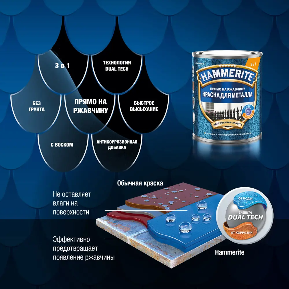 Молотковая краска Hammerite 3в1 для металла - защита от коррозии 89351897 STLM-0857978 - Вид №5
