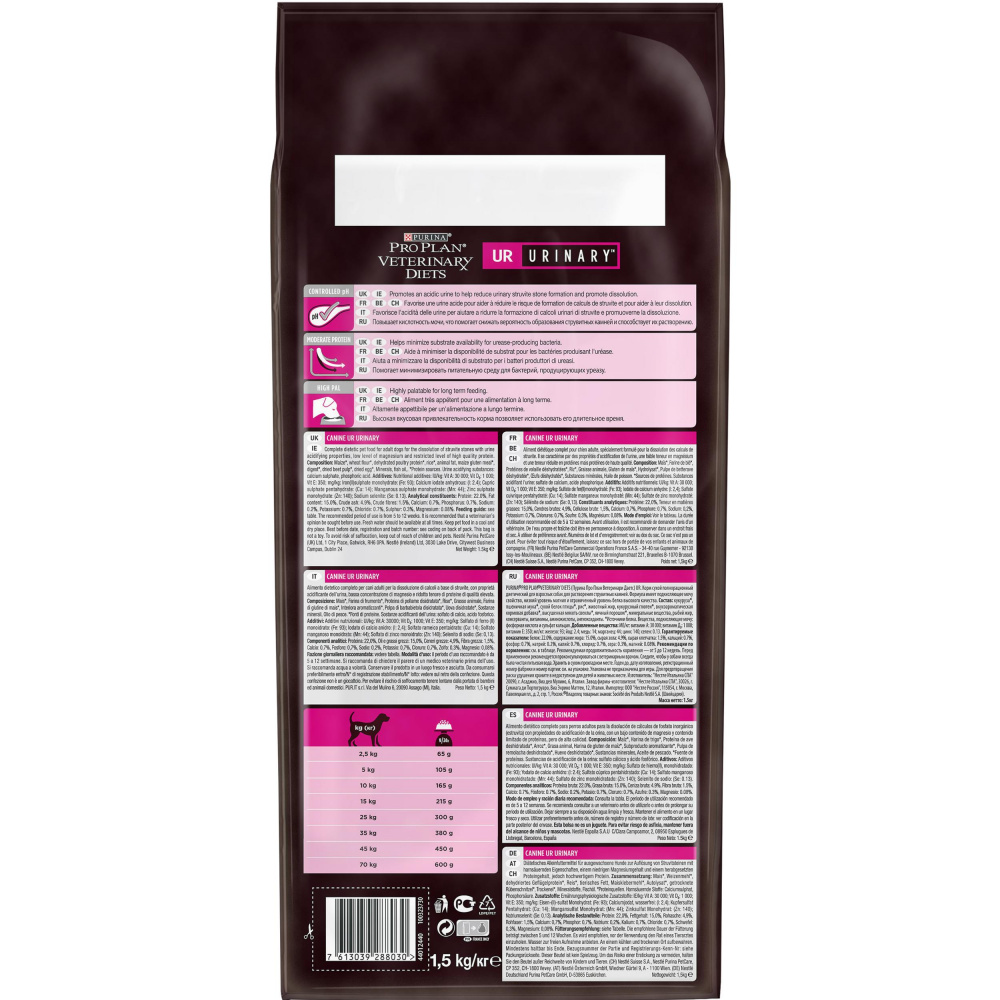 ПР0054775 Сухой корм UR Urinary™ для взрослых собак при образовании мочевых камней, Пакет, 1,5 кг Pro Plan Veterinary Diets  - Вид №8