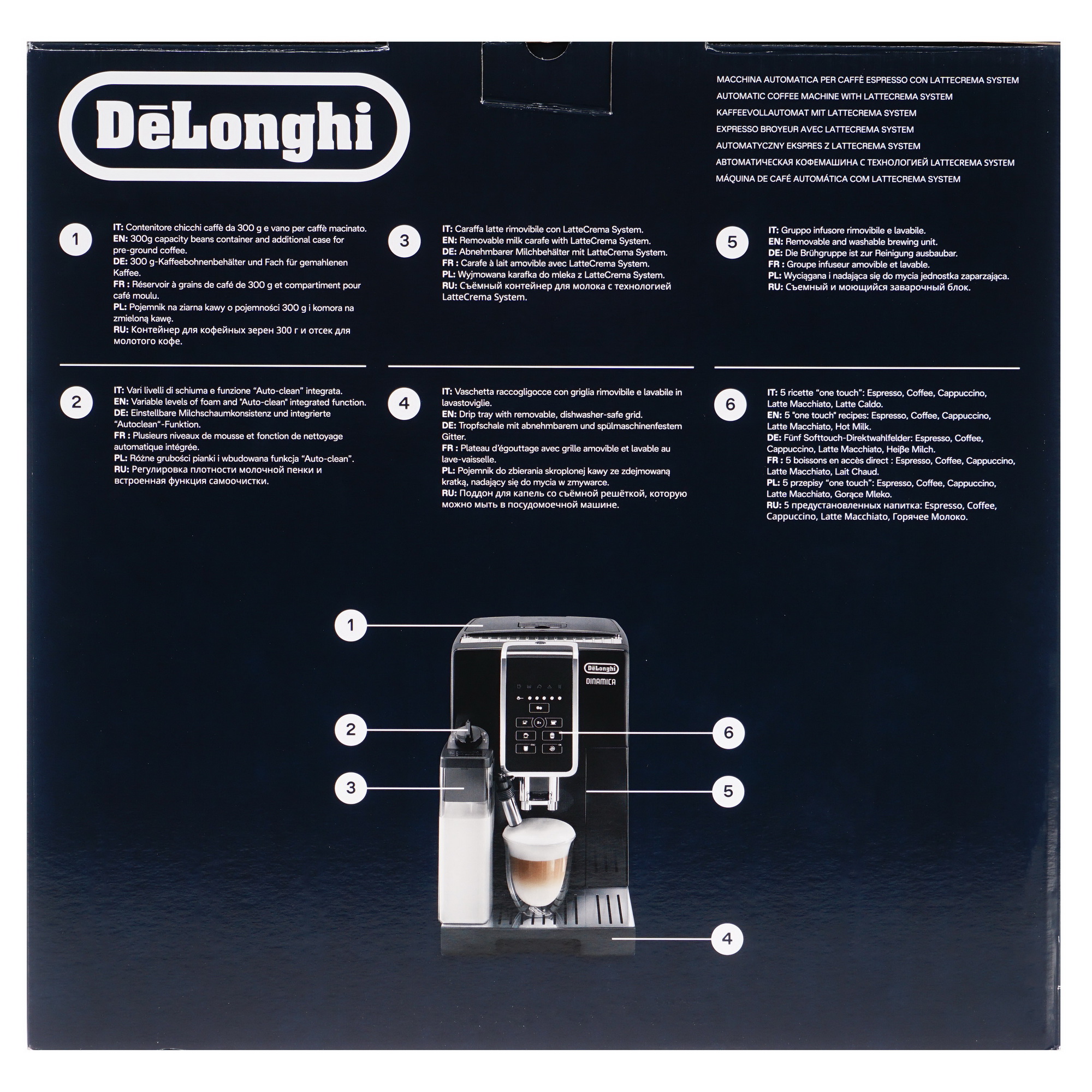 5401852 Кофемашина автоматическая DeLonghi ECAM 350.50.SB черный STDN-0089098 - Вид №10