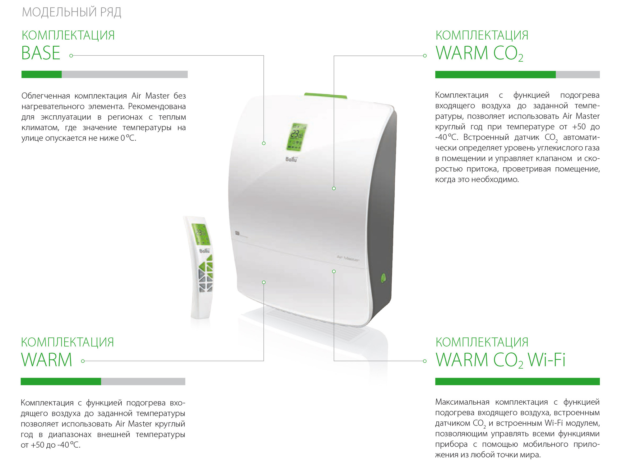 Приточно-очистительный мультикомплекс Air Master 2 BMAC-300/Base Santreyd sun-id-682240 - Вид №5