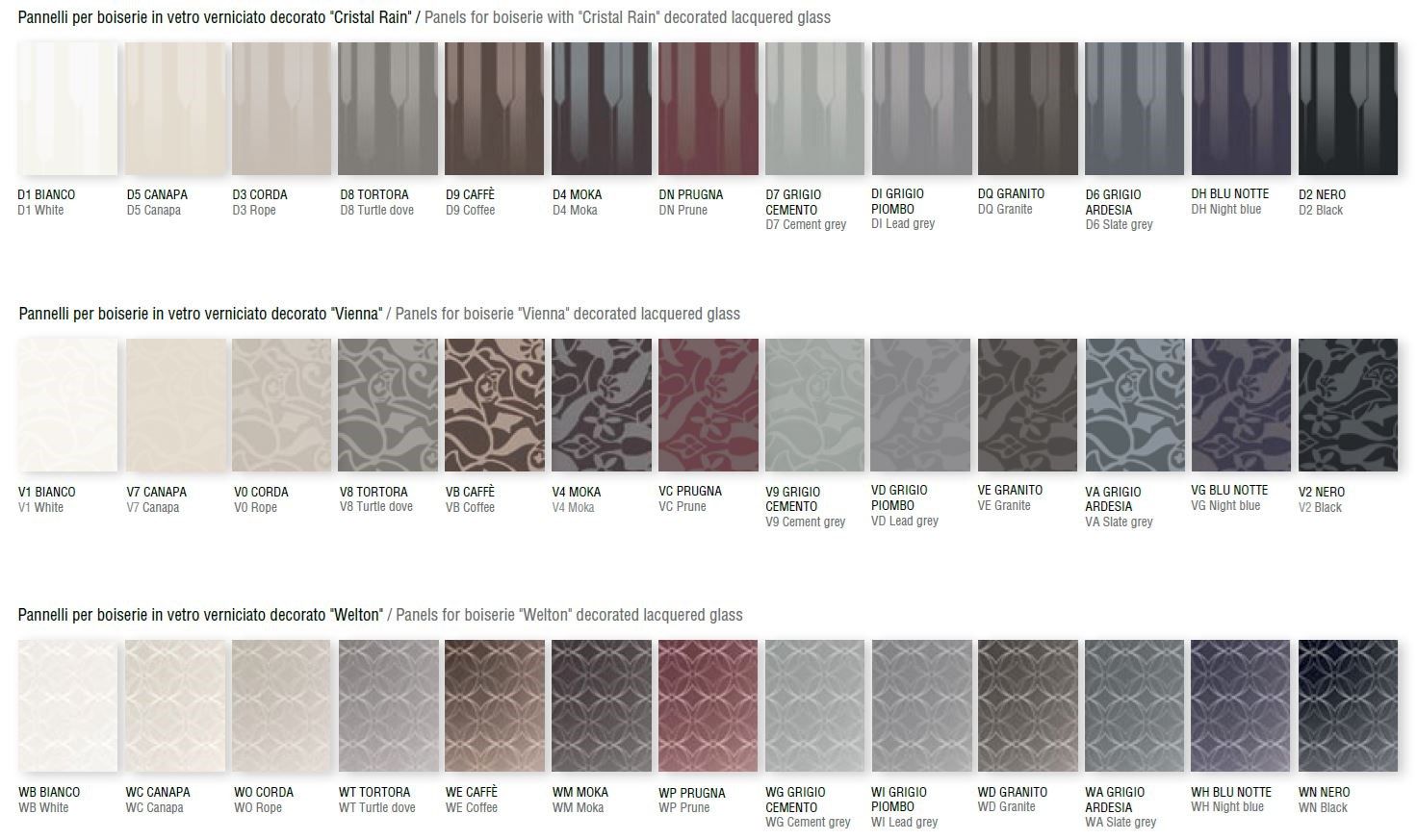 Обшивка из зеркального стекла Longhi Aluminiun Chic-Doors ARCH-00115417 - Вид №8