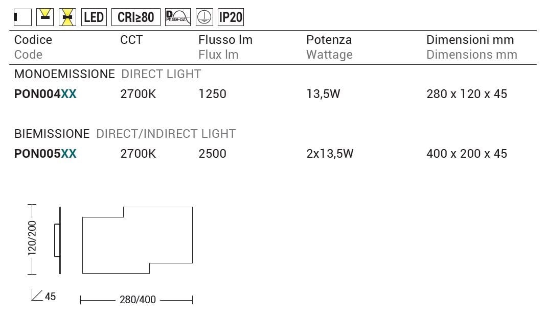 Алюминиевый светодиодный настенный светильник Rossini Illuminazione Ponyo ARCH-00005466 - Вид №2