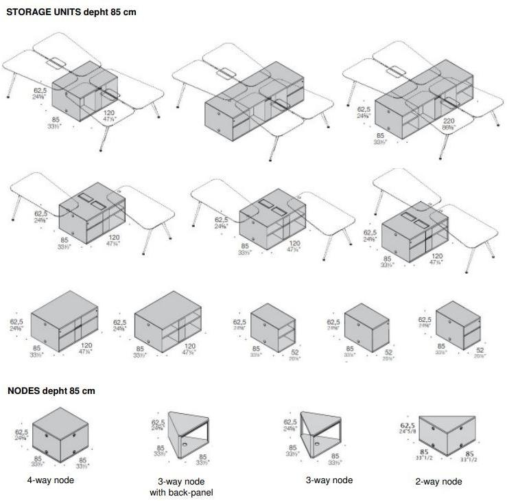 ESTEL GROUP Несколько рабочих станций со встроенной полкой sun-id-1499039 - Вид №8
