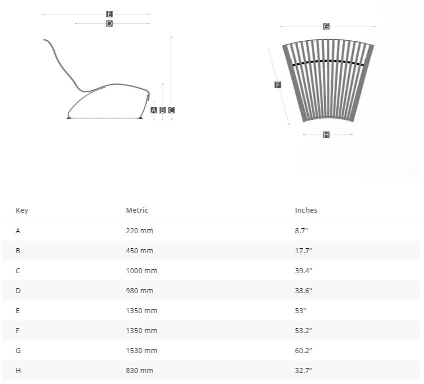 Green Furniture Concept Скамья со спинкой Nova c sun-id-1377962 - Вид №15