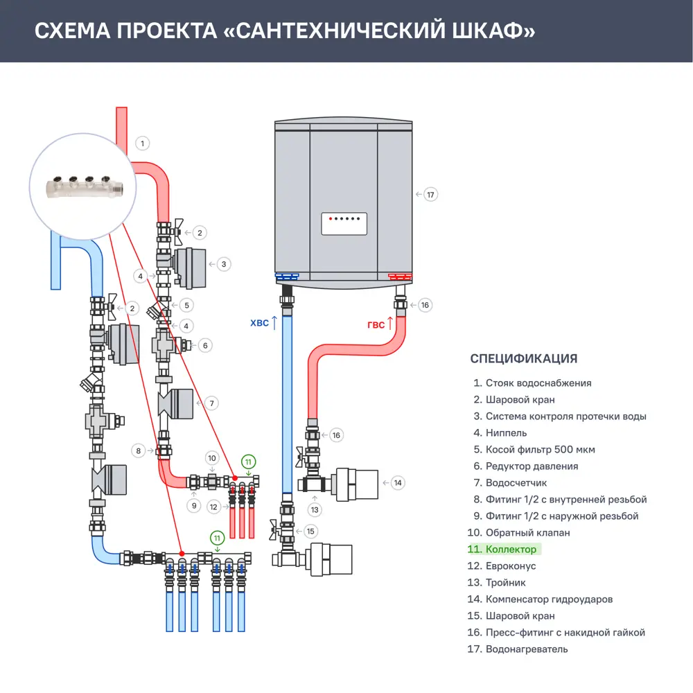 Коллектор с наружной резьбой Valtec на 4 выхода 1"x1/2" VTc.500.N.0604 10527009 STLM-2105402  - Вид №3