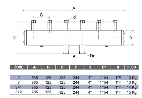 Многофункциональный коллектор Comparato Nello DIASYS ARCH-00108671 - Вид №2