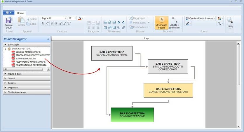 Blumatica Пищевая гигиена haccp sun-id-1449052 - Вид №5