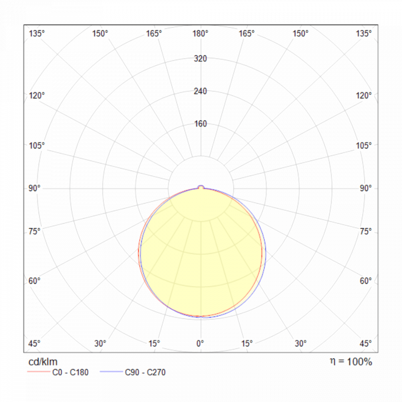 Встраиваемый спот черный квадратный Technical Phanton 7W TECHNICAL DOWNLIGHT 00-3957168 Черный  - Вид №1