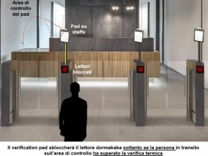 Dormakaba Турникет с термографической площадкой и распознаванием маски