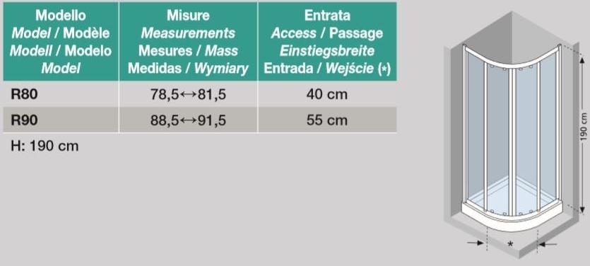 NOVELLINI Полукруглая угловая душевая кабина с раздвижной дверцей Tris sun-id-1507108 - Вид №1