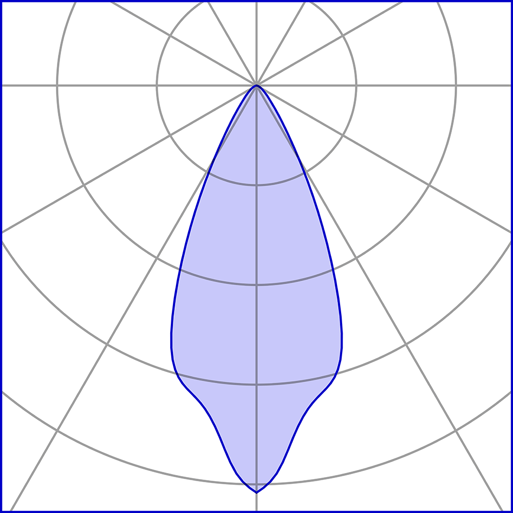 8430918 Встраиваемый в потолок светильник Platek MICRO Incasso soffitto  MICRO Plafoniera Ceiling recessed - LED 3000K 44°  - Вид №5